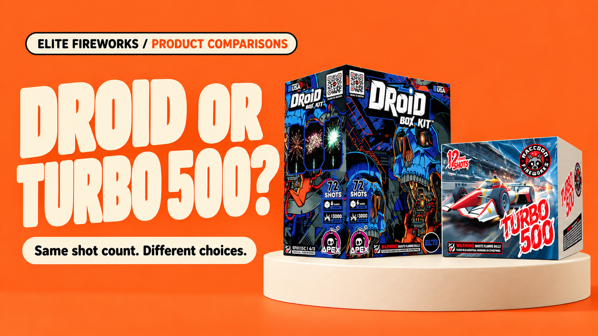 Droid vs. Turbo 500: Same Shot Count, Different Cart Energy