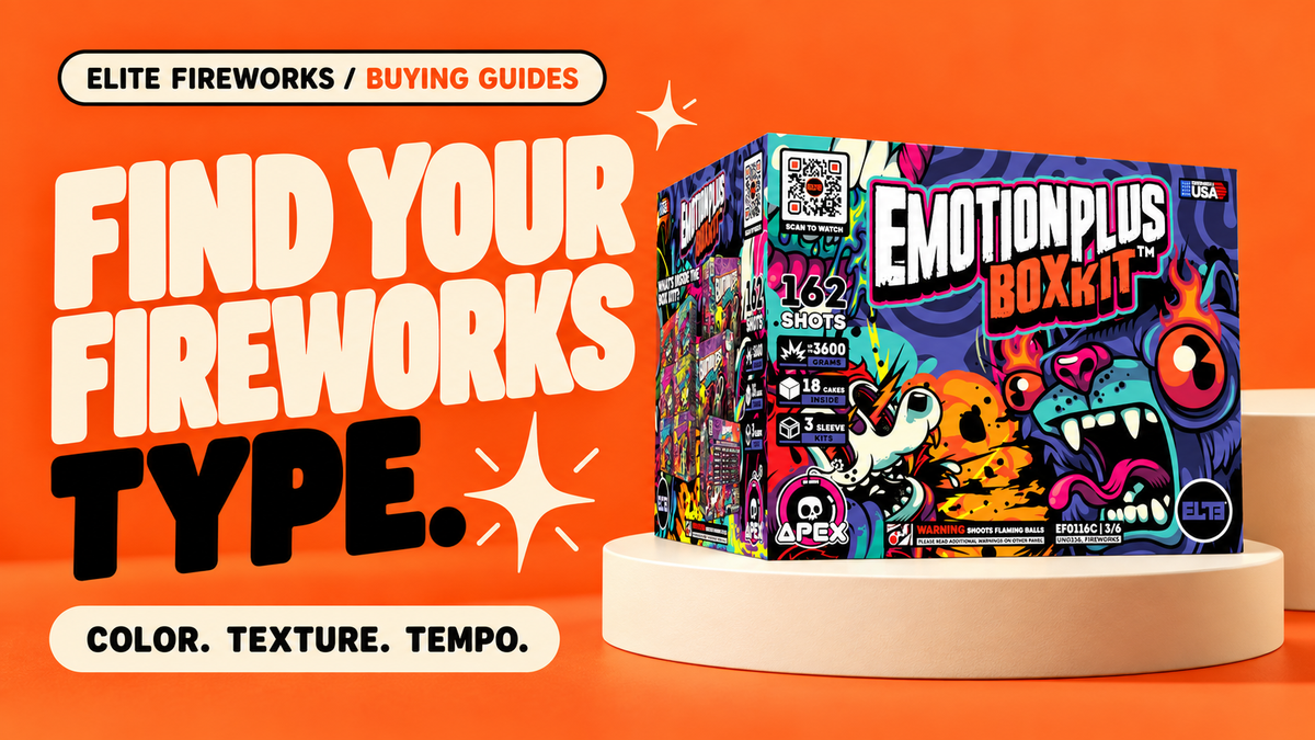 EmotionPlus Box Kit beside “Find Your Fireworks Type” in Elite orange and cream.