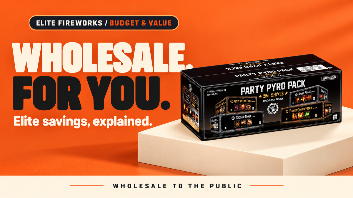 Wholesale Fireworks, Without Owning a Fireworks Store? Yes.